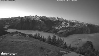 Frassenhütte – Zimba