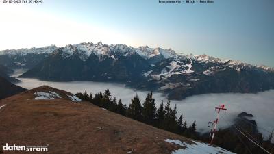 Frassenhütte – Zimba
