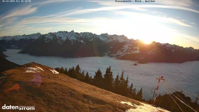 Frassenhütte – Zimba