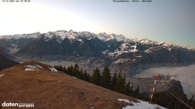 Frassenhütte – Zimba