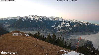 Frassenhütte – Zimba