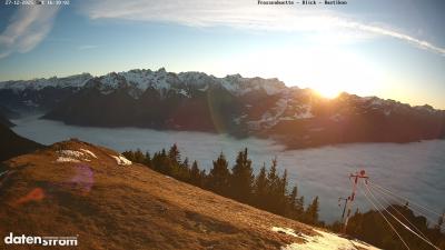 Frassenhütte – Zimba