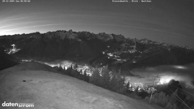 Frassenhütte – Zimba