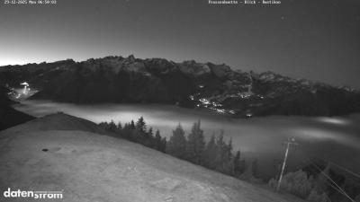 Frassenhütte – Zimba