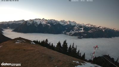 Frassenhütte – Zimba