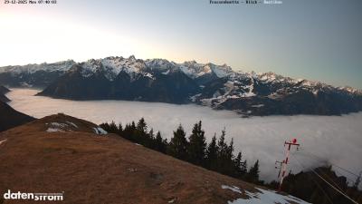 Frassenhütte – Zimba