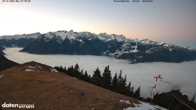 Frassenhütte – Zimba