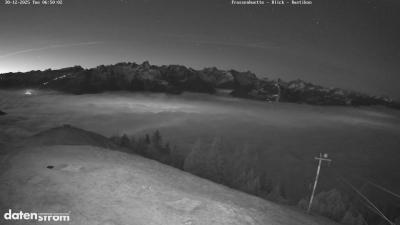 Frassenhütte – Zimba