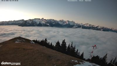 Frassenhütte – Zimba