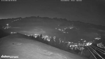 Frassenhütte – Zimba
