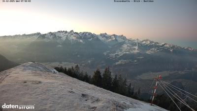 Frassenhütte – Zimba
