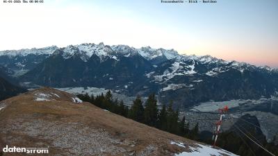 Frassenhütte – Zimba