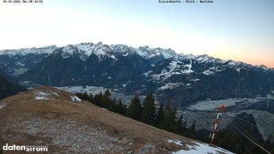 Frassenhütte – Zimba