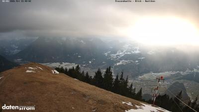 Frassenhütte – Zimba