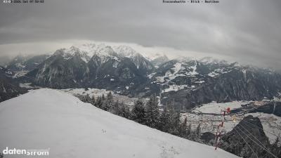 Frassenhütte – Zimba
