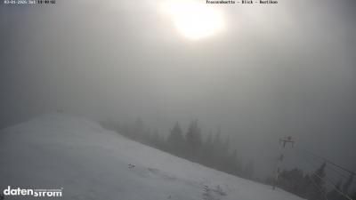 Frassenhütte – Zimba