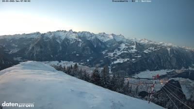 Frassenhütte – Zimba