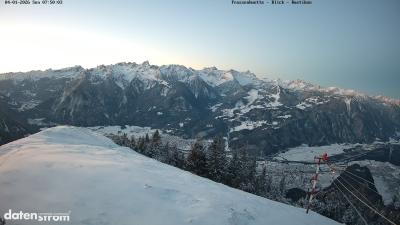 Frassenhütte – Zimba