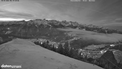 Frassenhütte – Zimba