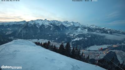 Frassenhütte – Zimba