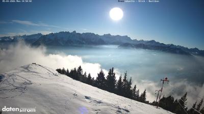 Frassenhütte – Zimba
