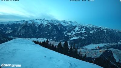 Frassenhütte – Zimba