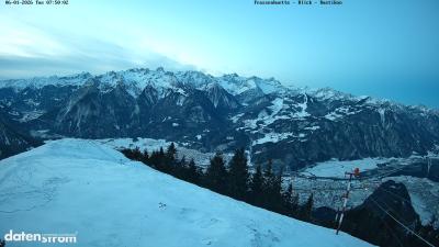 Frassenhütte – Zimba