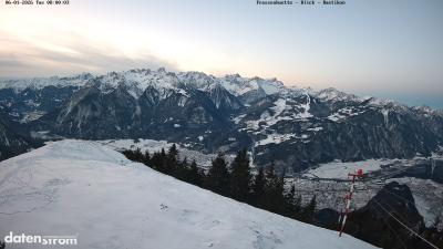 Frassenhütte – Zimba