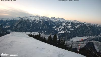 Frassenhütte – Zimba