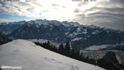Frassenhütte – Zimba