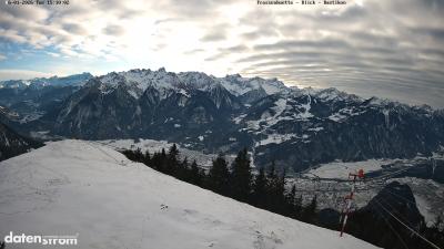 Frassenhütte – Zimba