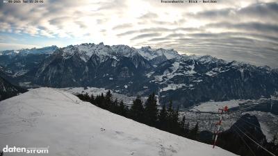 Frassenhütte – Zimba