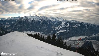 Frassenhütte – Zimba