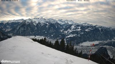 Frassenhütte – Zimba
