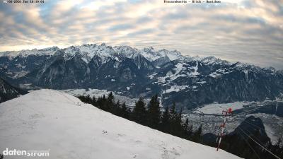 Frassenhütte – Zimba