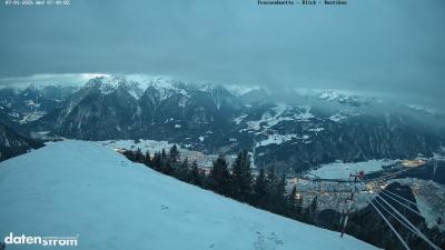 Frassenhütte – Zimba