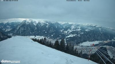 Frassenhütte – Zimba