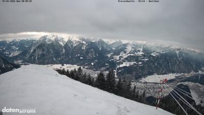 Frassenhütte – Zimba