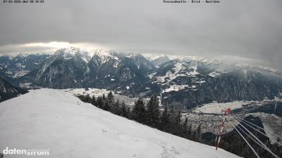 Frassenhütte – Zimba