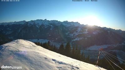 Frassenhütte – Zimba