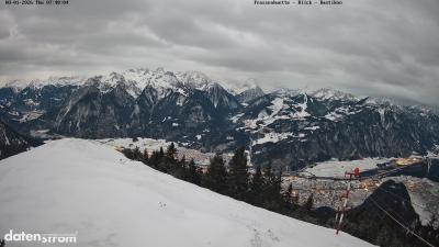 Frassenhütte – Zimba