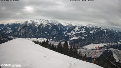 Frassenhütte – Zimba