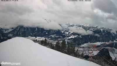 Frassenhütte – Zimba