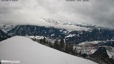 Frassenhütte – Zimba