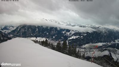 Frassenhütte – Zimba