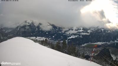 Frassenhütte – Zimba
