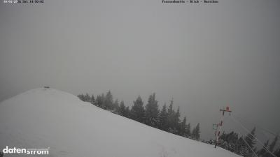 Frassenhütte – Zimba