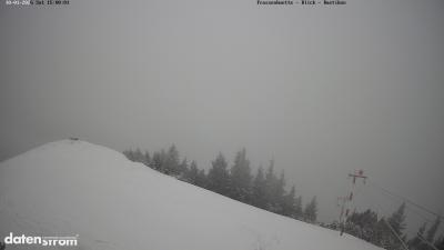 Frassenhütte – Zimba