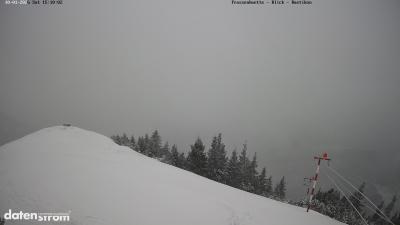 Frassenhütte – Zimba