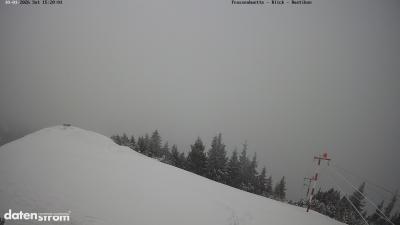 Frassenhütte – Zimba